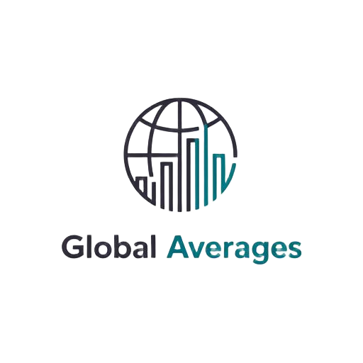 Global Averages